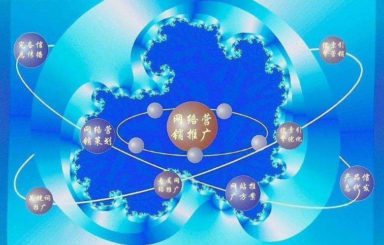 市中新媒体运营企业需要掌握的网络推广技巧有哪些